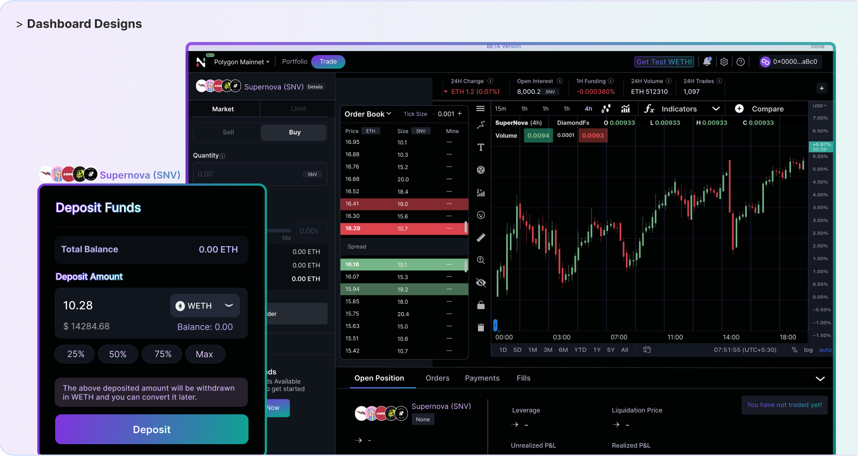 NFTFN.xyz dashboard